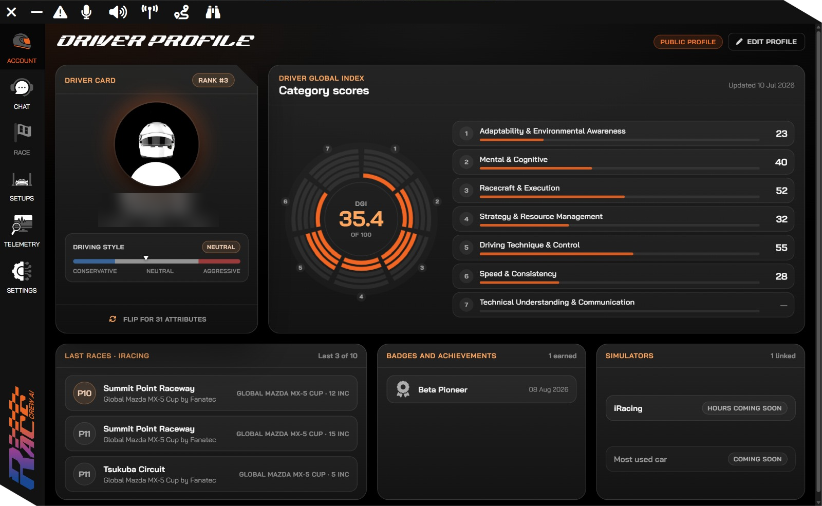 RaceCrewAI Driver Profile with driving style, Driver Global Index and category scores. Personal details are obscured.